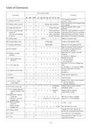 NHD-C12864A1Z-FSB-FBW-HTT Datenblatt Seite 7