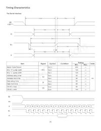 NHD-C12864A1Z-FSW-FBW-HTT Datasheet Page 6
