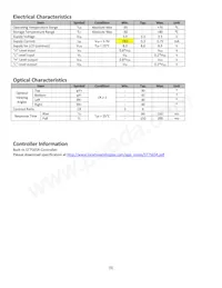 NHD-C12864B2Z-RN-FBW Datasheet Page 5