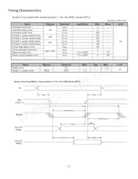 NHD-C12864B2Z-RN-FBW Datasheet Pagina 7
