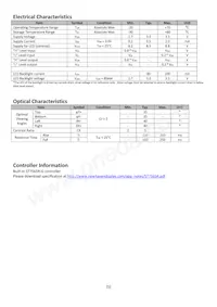 NHD-C12864LZ-FSW-FBW-3V3 Datasheet Pagina 5