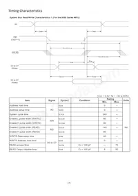 NHD-C12864LZ-FSW-FBW-3V3 Datasheet Page 7