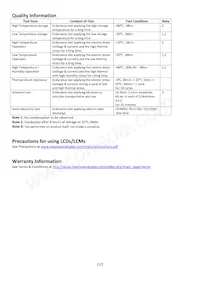 NHD-C12864LZ-FSW-FBW-3V3 Datasheet Pagina 12