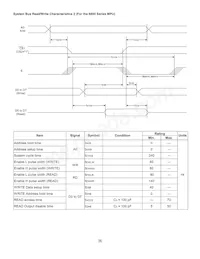 NHD-C12864M1R-FSW-FTW-3V6 Datasheet Page 8