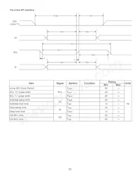 NHD-C12864M1R-FSW-FTW-3V6 Datasheet Page 9