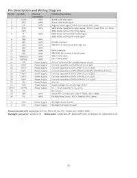 NHD-C12864WC-FSW-FBW-3V3-M Datasheet Page 4