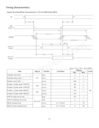 NHD-C12865AR-FSW-GBW Datasheet Pagina 7