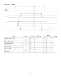 NHD-C12865BR-FSW-GBW Datasheet Page 9