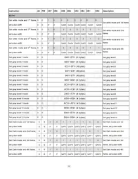 NHD-C160100CZ-RN-FBW Datasheet Page 8