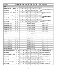 NHD-C160100CZ-RN-FBW Datenblatt Seite 8