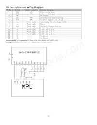 NHD-C160100DIZ-FSW-FBW Datasheet Page 4