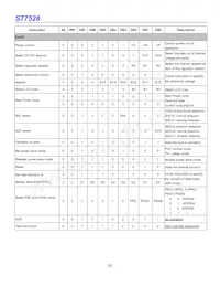 NHD-C160100DIZ-FSW-FBW Datasheet Page 9