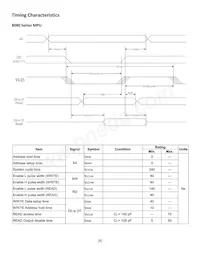 NHD-C24064WO-ATFH#-3V3 Datasheet Pagina 8