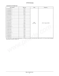 NTVB300SC-L Datasheet Page 4