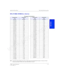 P0300SC Datasheet Page 5