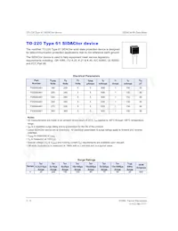 P0300SC Datasheet Page 8