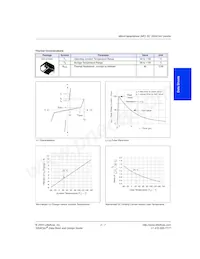 P0900SCMCRP Datasheet Page 2