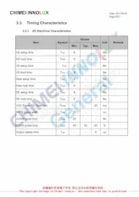 PIM117 Datasheet Page 12