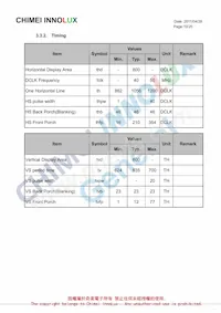 PIM117 Datasheet Page 13