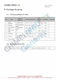 PIM117 Datasheet Page 22