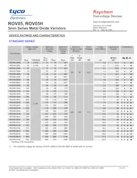 ROV05H820K-S-2 Datenblatt Seite 3