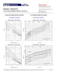 ROV07H821K-S-2 Datasheet Page 4
