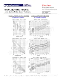 ROV14H911K-S-2 Datenblatt Seite 4