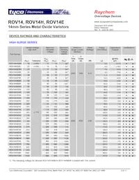 ROV14H911K-S-2 Datasheet Pagina 5