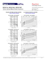 ROV14H911K-S-2 Datasheet Page 6