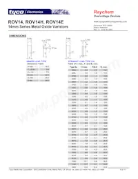 ROV14H911K-S-2 Datenblatt Seite 8