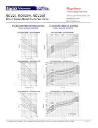 ROV20H681K-S-2 Datasheet Page 6