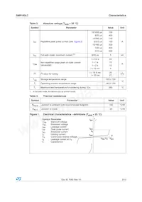 SMP100LC-320 Datasheet Pagina 3