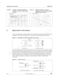 SMP100LC-320 Datasheet Page 6