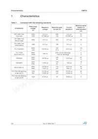 SMP30-220 Datasheet Page 2