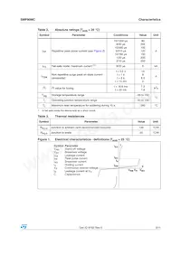 SMP80MC-230 Datasheet Page 3