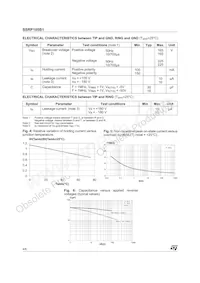 SSRP105B1RL Datasheet Page 4