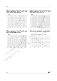 STIL06-T5/R Datasheet Page 8