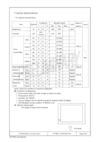 T-55265GD057J-LW-ACN Datasheet Page 16