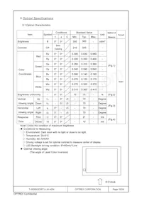 T-55265GD057J-LW-ADN Datasheet Pagina 15