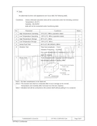T-55520GD057J-LW-ACN Datasheet Page 20