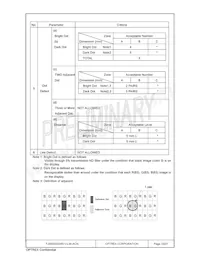 T-55520GD057J-LW-ACN Datasheet Page 23