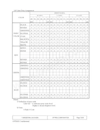 T-55532D104J-LW-A-ADN Datasheet Page 12