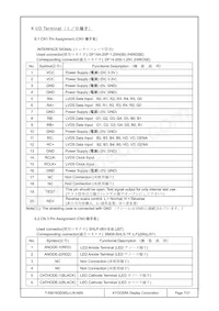 T-55619GD065J-LW-ABN Datasheet Pagina 7