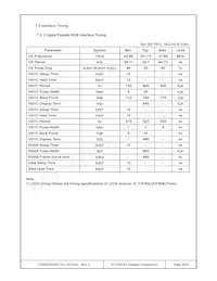T-55620GD057JU-LW-AAN Datasheet Page 9