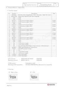 T-55785GD070J-LW-AGN Datasheet Pagina 12
