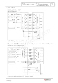 T-55785GD070J-LW-AGN數據表 頁面 14