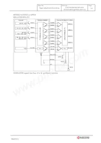 T-55785GD070J-LW-AGN Datasheet Pagina 17