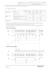 T-55785GD070J-LW-AGN Datasheet Page 20