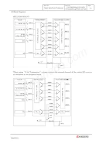 T-55786GD084J-LW-AHN Datasheet Page 14