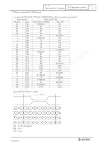 T-55786GD084J-LW-AHN Datasheet Page 15